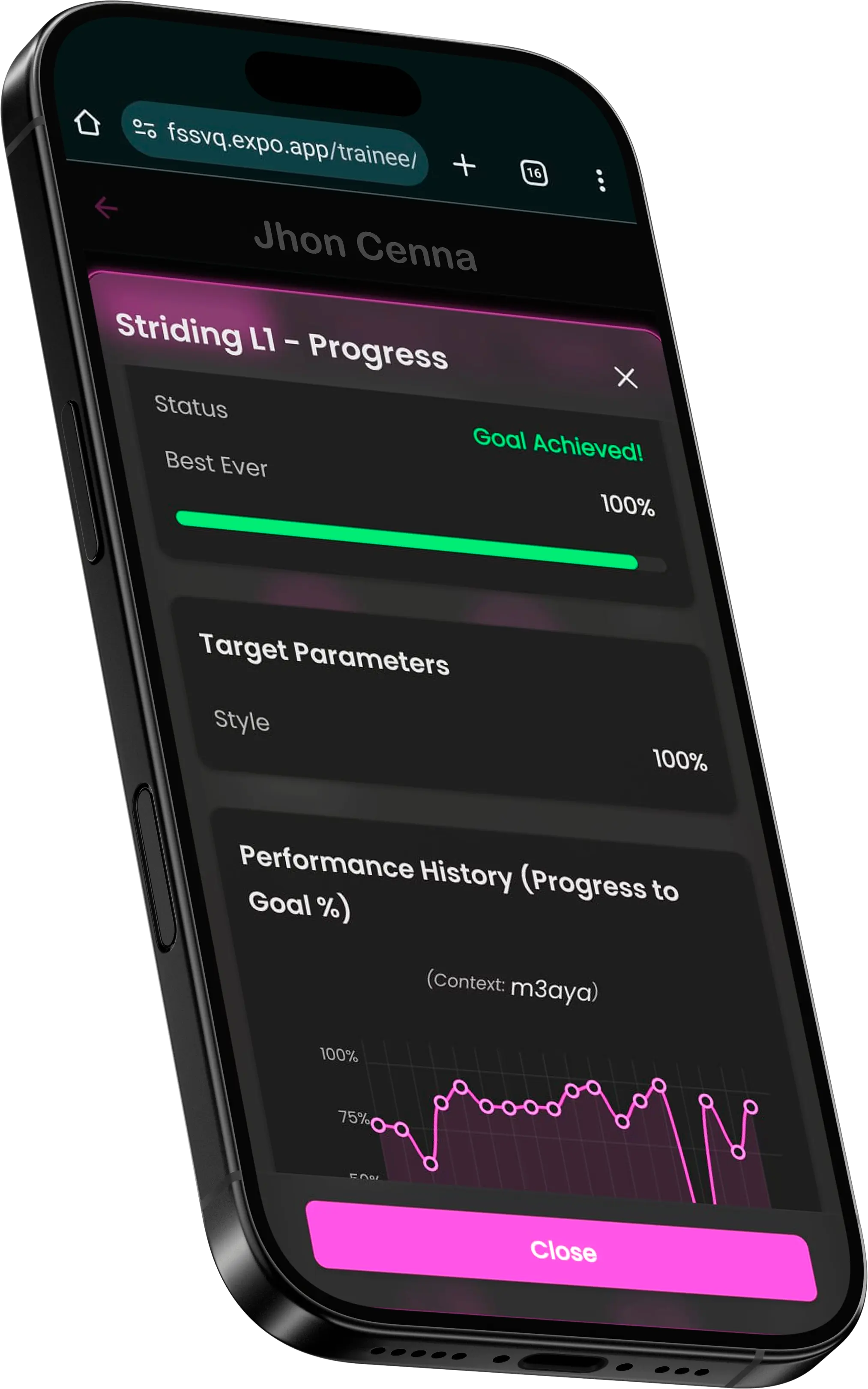 VitaQ's Trainee Analytics dashboard, with graphs and charts tracking an athlete's performance history and progress over time.