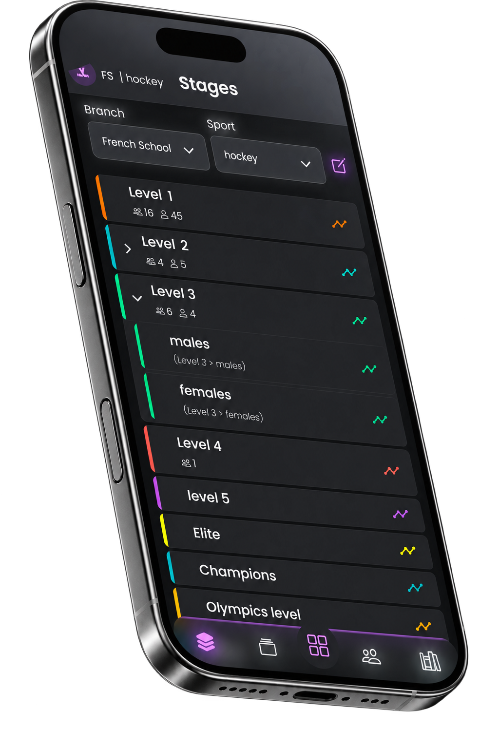 VitaQ development pathway screen.